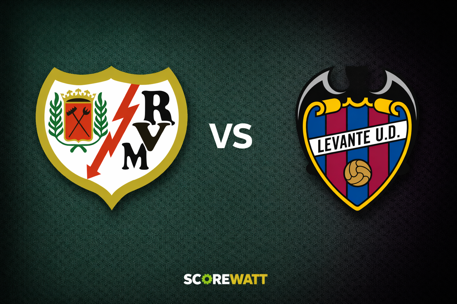 Rayo Vallecano vs Levante Stats and prediction