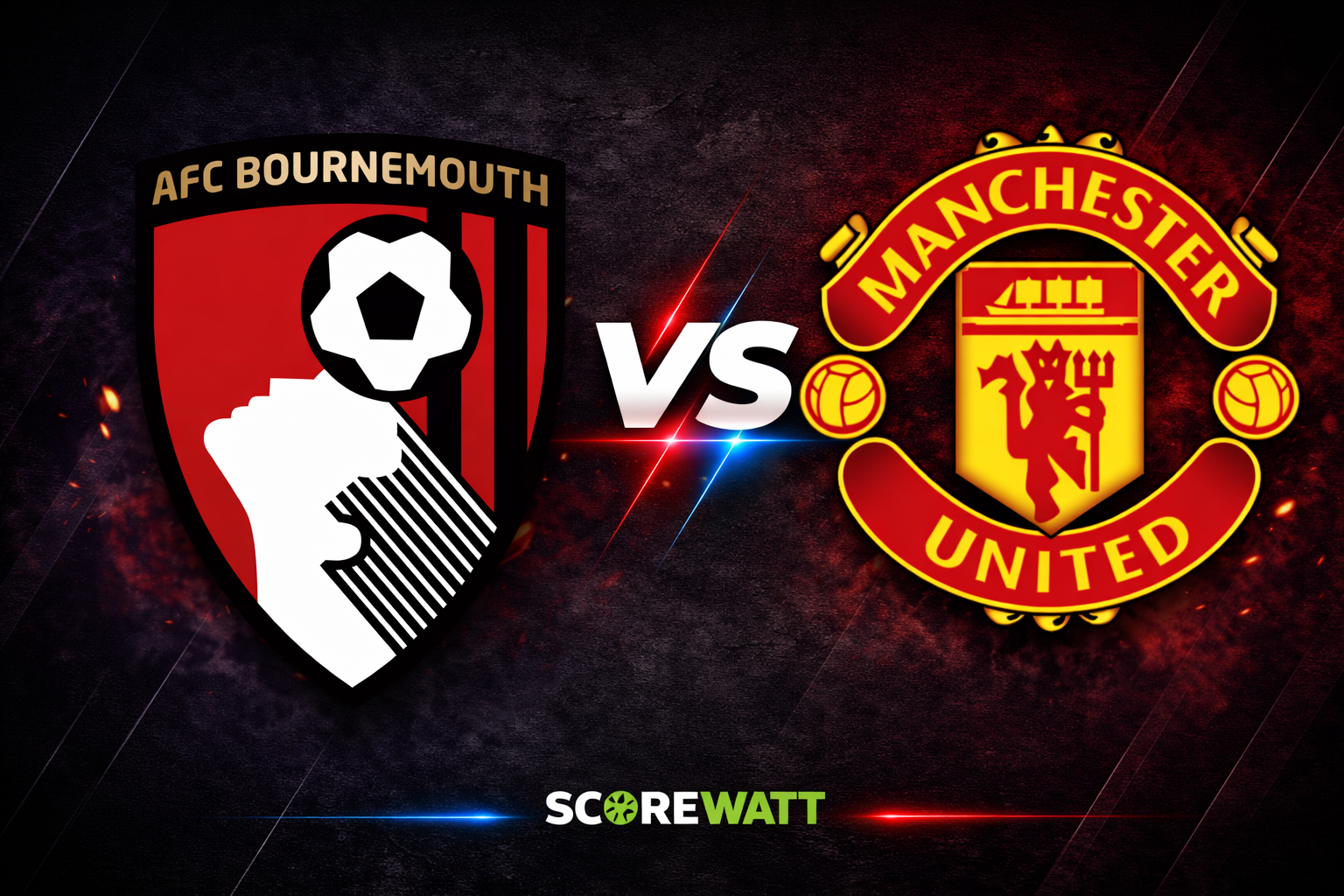 Прогноз на матч Борнмут – Манчестер Юнайтед