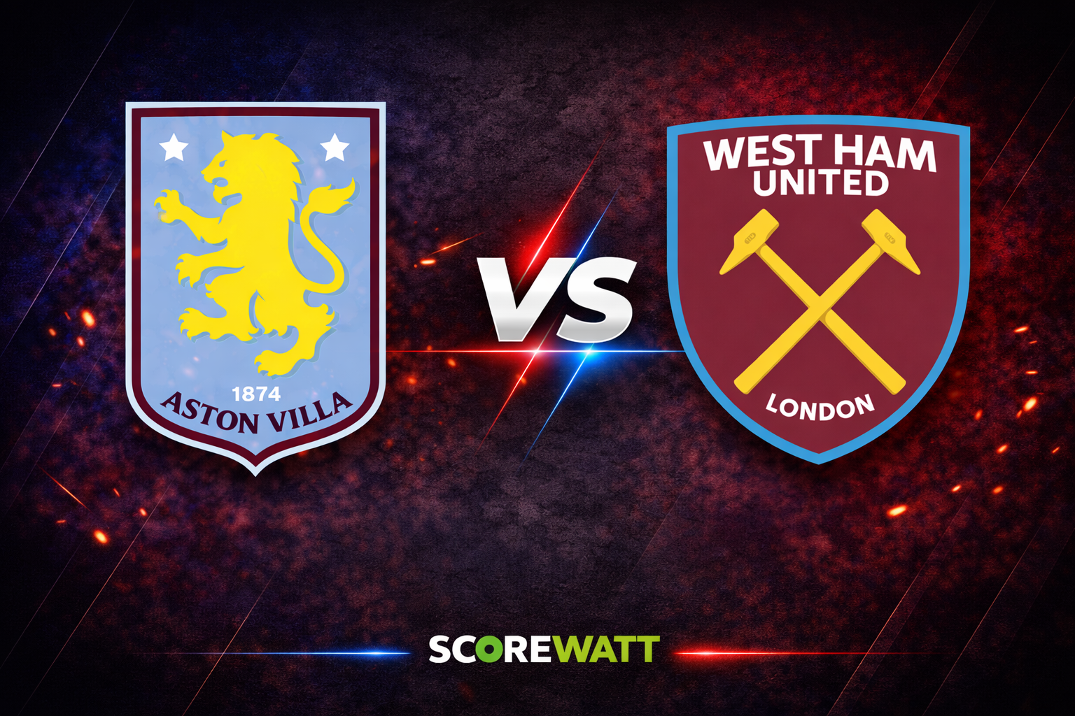 Aston Villa vs West Ham: Stats and prediction