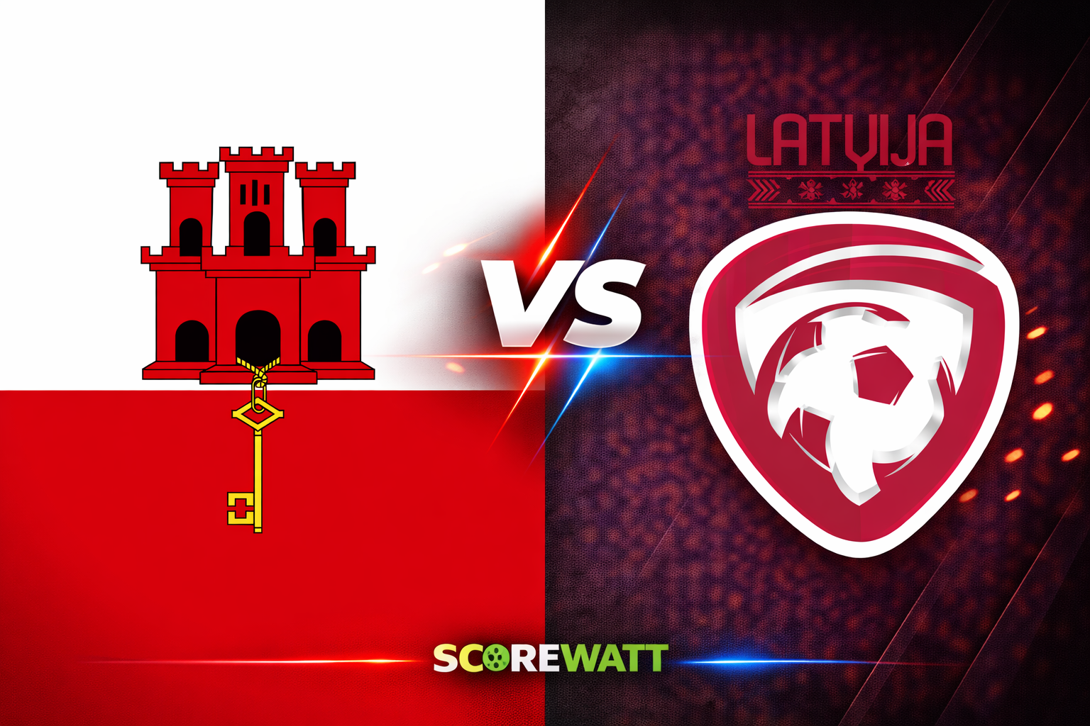 Gibraltar – Latvia: Statistics and forecast