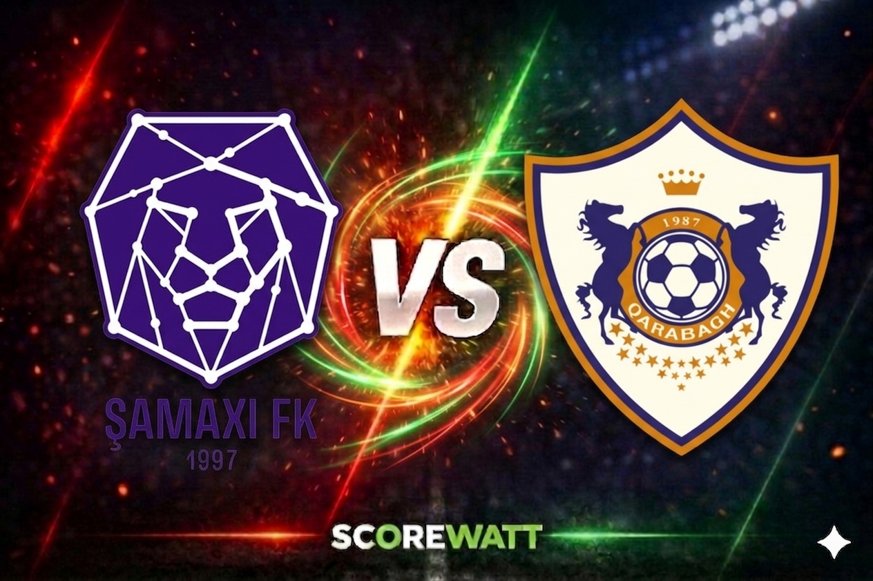 «Шамахи ФК» – «Карабах»: статистика и прогноз